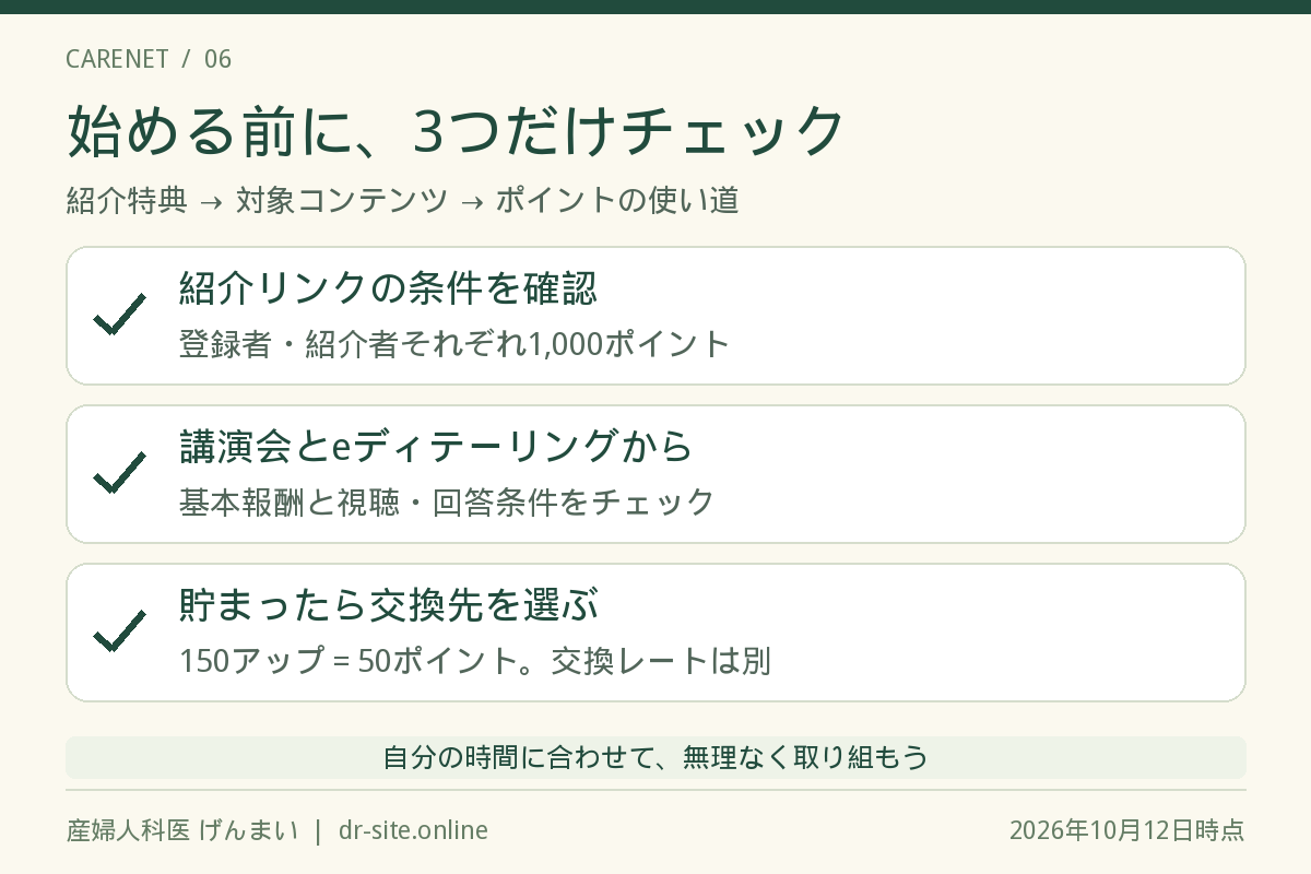 紹介条件の確認、対象コンテンツの利用、交換先の選択。